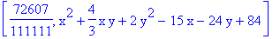 [72607/111111, x^2+4/3*x*y+2*y^2-15*x-24*y+84]